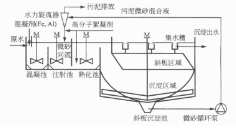 ��ҳ- ���������й��ٷ���վ